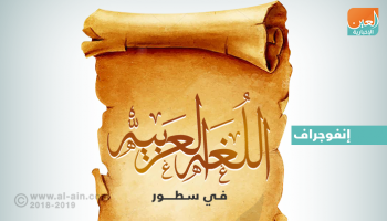 اللغة العربية واحدة من أبرز اللغات الأم