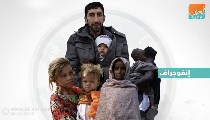 8 حقائق عن العدالة الاجتماعية