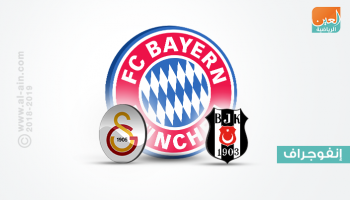 بايرن ميونيخ يملك سجلا مثاليا أمام الفرق التركية