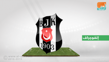 بشكتاش متألق في دوري أبطال أوروبا