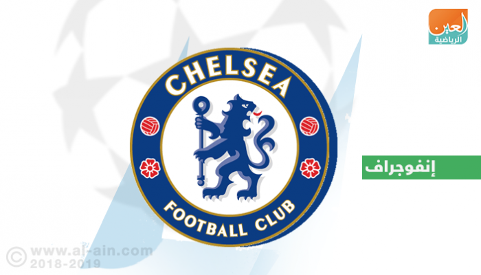 دوري أبطال أوروبا