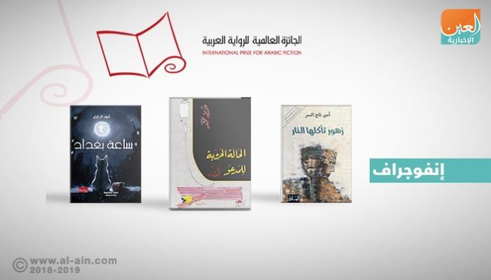 6 روايات تقترب من جائزة البوكر العربية