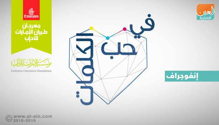 مهرجان طيران الإمارات للآداب، في الفترة من 1 إلى 10 مارس/آذار المقبل