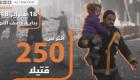 قصف الغوطة الشرقية.. كارثة إنسانية تهدد المدنيين