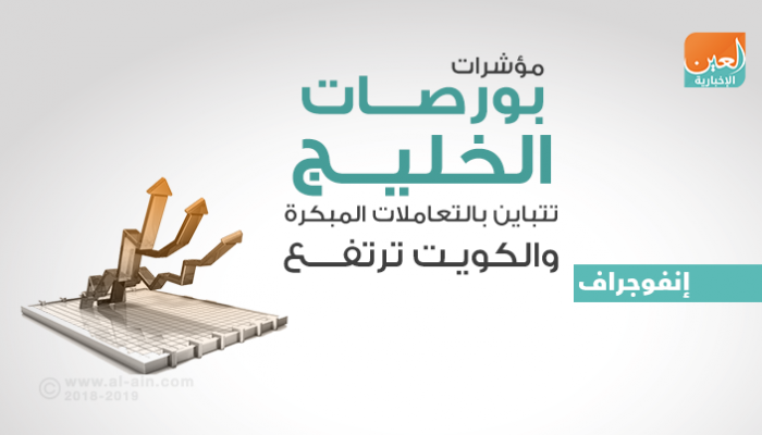 بورصات الخليج في التعاملات المبكرة