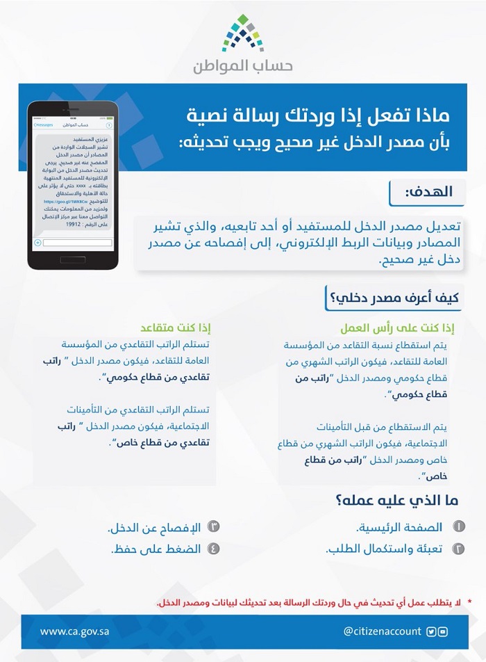 السعودية حساب المواطن يوضح طريقة التعامل مع رسالة الدخل غير صحيح