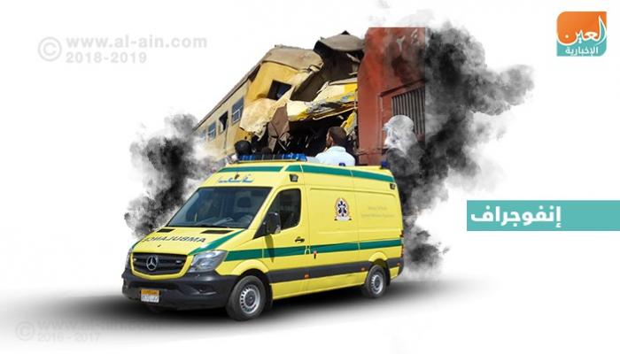 قتلى وجرحى في تصادم قطارين بمصر