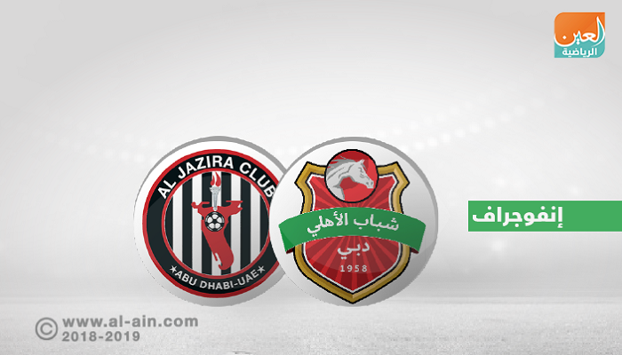 شباب الأهلي دبي والجزيرة