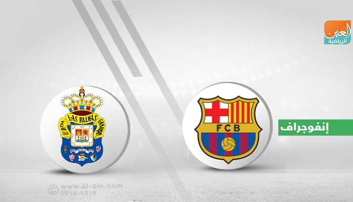 إنفوجراف برشلونة