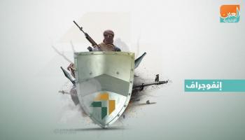 12 ورشة عمل في مؤتمر التسامح بأبوظبي