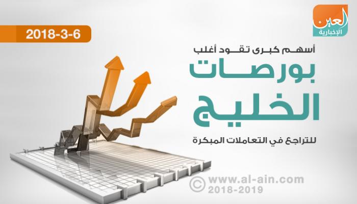 بورصات الخليج في التعاملات المبكرة
