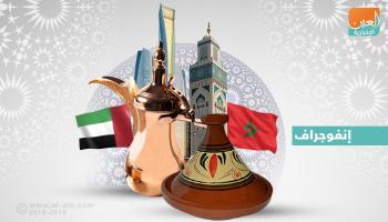 علاقات ثقافية متينة تجمع بين الإمارات والمغرب