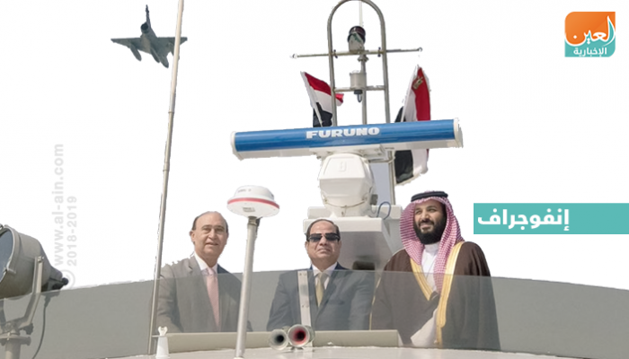 ولي العهد السعودي والرئيس المصري في جولة بقناة السويس