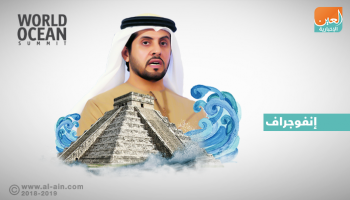القمة العالمية للمحيطات.. نحو اقتصاد أزرق مستدام