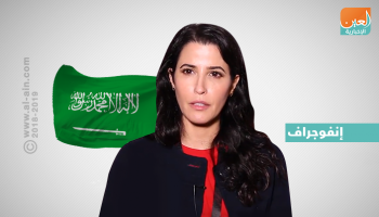 غادة المطيري مكتشفة 