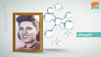 سميرة موسى أول عالمة ذرة مصرية