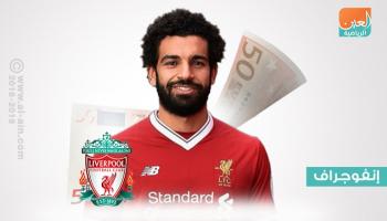 محمد صلاح جناح ليفربول