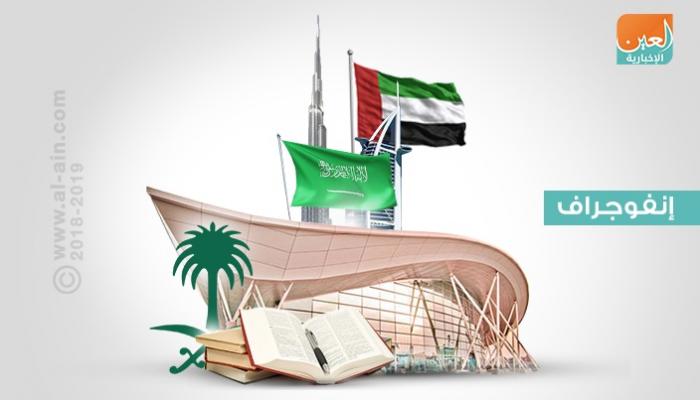 نادي تراث الإمارات يشارك في "الرياض الدولي للكتاب"