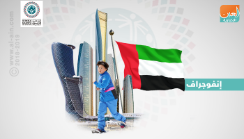  البرنامج المدرسي "تبني دولة"
