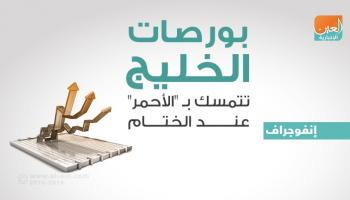 تراجع جماعي لبورصات الخليج في الختام