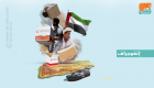 إنفوجراف.. 9.4 مليار درهم إجمالي المساعدات الإماراتية لليمن