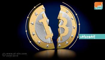 بيتكوين تهبط