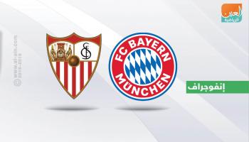 بايرن ميونيخ - إشبيلية 
