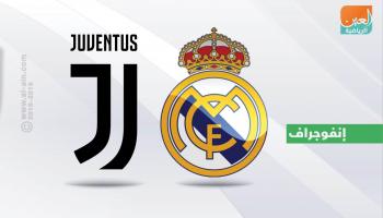  يوفنتوس وريال مدريد