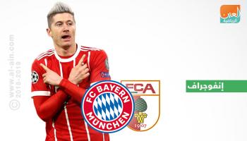 روبرت ليفاندوفسكي