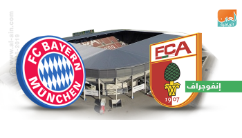 بايرن وأوجسبورج