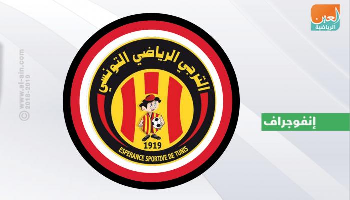 الترجي التونسي