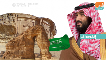 مدائن صالح وجه ثقافي لزيارة ولي العهد السعودي لباريس 