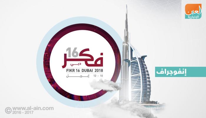 مؤتمر "فكر 16" سيشهد حضورا واسعا من مسؤولين ومفكرين