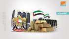 توقعات بارتفاع حيازة "المركزي الإماراتي" من الذهب في 2018