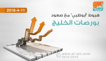 صعود شبه جماعي لمؤشرات الأسواق العربية 