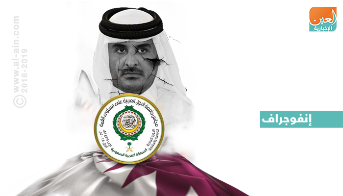 زمة قطر قد تكون حاضرة بالقمة في بند مكافحة الإرهاب