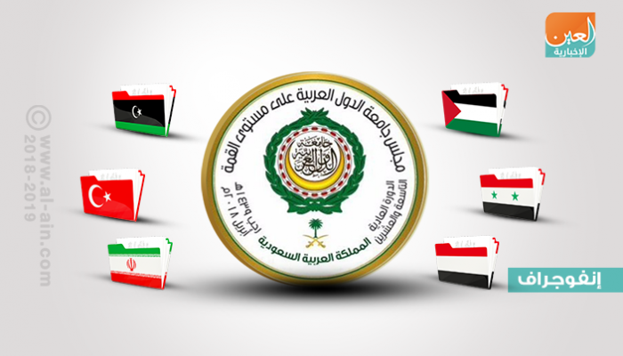 أبرز بنود جدول الأعمال