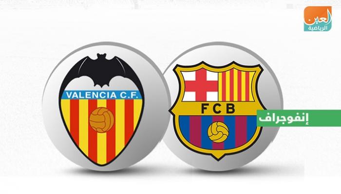 برشلونة وفالنسيا