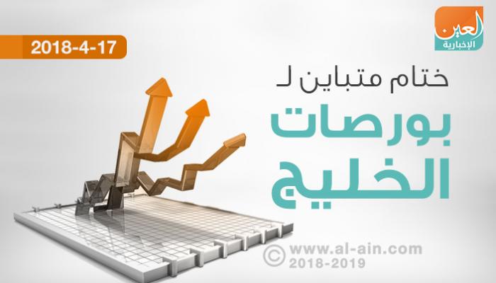 إغلاق بورصات الخليج على تباين