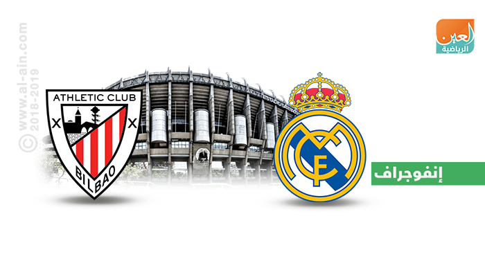 ريال مدريد وأتليتك بلباو