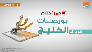 بورصات الخليج تتراجع باستثناء السعودية 