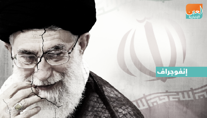 خامنئي يرأس الحرس الثوري المتخصص في صناعة المليشيا والخلايا النائمة بالدول المستهدفة
