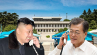 فتح خط اتصال ساخن بين زعيمي الكوريتين