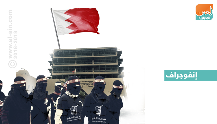 البحرين.. السجن لـ25 متهما في واقعة تأسيس جماعة إرهابية
