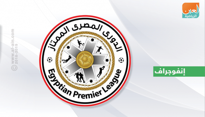 الدوري المصري الممتاز