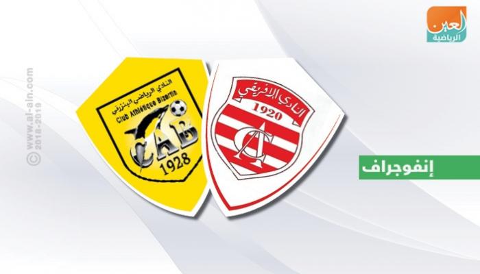 الإفريقي يواجه البنزرتي في كأس تونس