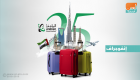 إنفوجراف.. أرقام مهمة بالدورة الـ25 لسوق السفر العربي في دبي