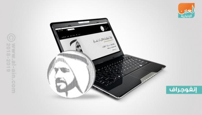 إنفوجراف.. فئات جائزة زايد للاستدامة