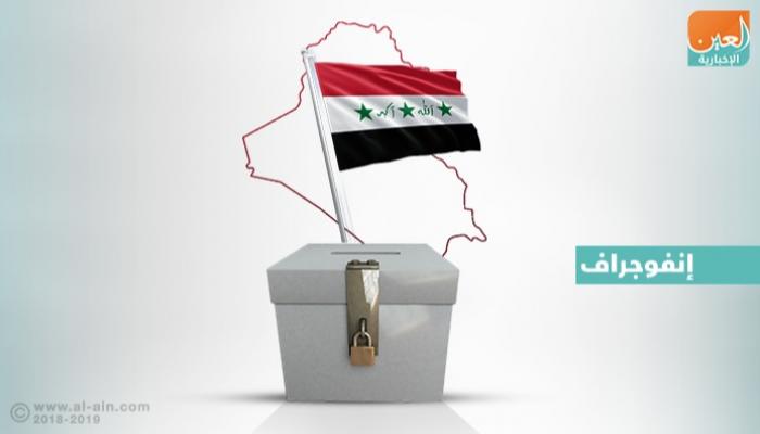 86 ائتلافا وقائمة تتنافس على مستقبل عراق ما بعد داعش