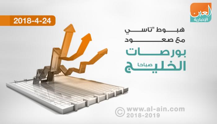 صعود بورصات الخليج